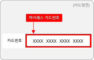 하이플러스 선불 하이패스카드 뒷면